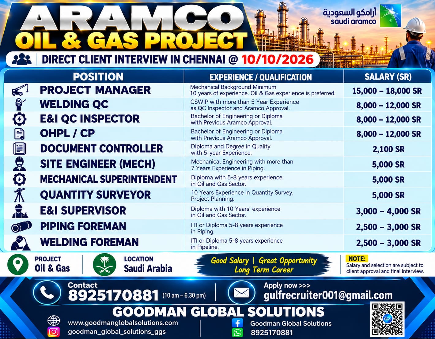 SAUDI ARAMCO PROJECT  DIRECT CLIENT INTERVIEW IN CHENNAI ON 10-10-2026