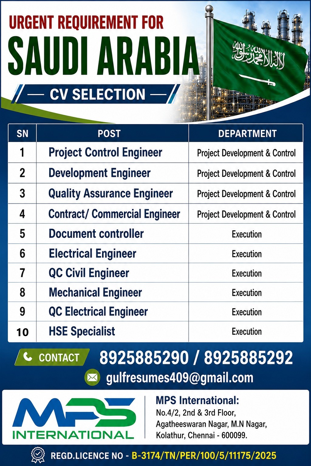 Urgent Requirement for Saudi Arabia - CV Selection