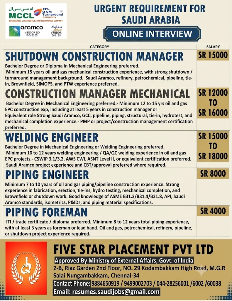 URGENT REQUIREMENT FOR SAUDI ARABIA -MCCL — Five Star Placement Pvt Ltd, SAUDI ARABIA, SAUDI ARABIA