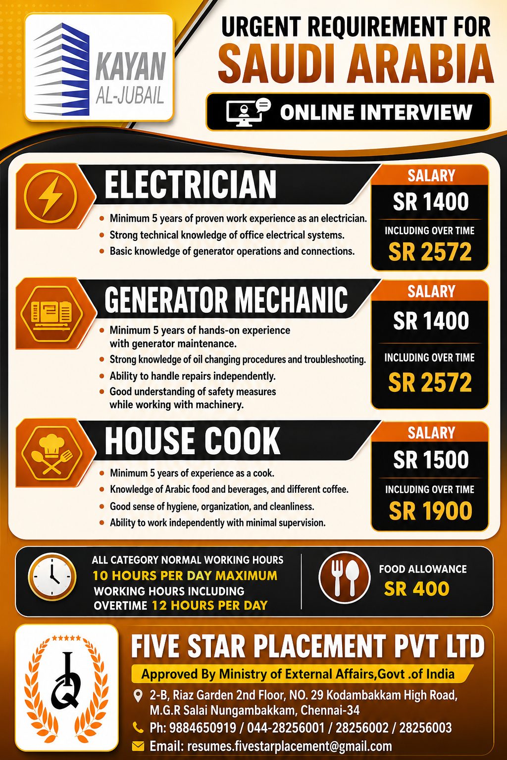 URGENT REQUIREMENT FOR  SAUDI -KAYAN ARABIA