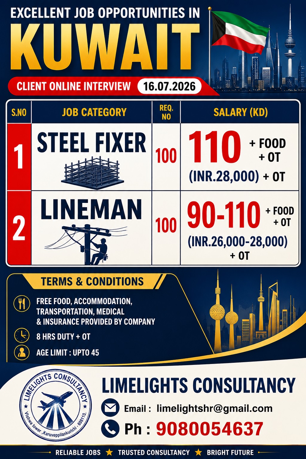 Excellent Job Opportunities in Kuwait — Limelights consultant, Kuwait, Kuwait