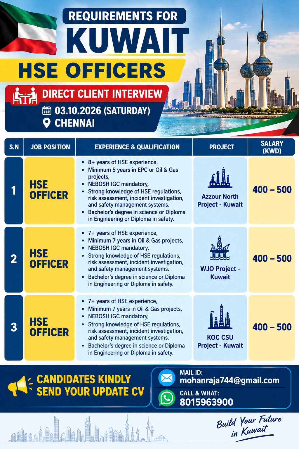 HSE Officers - Kuwait