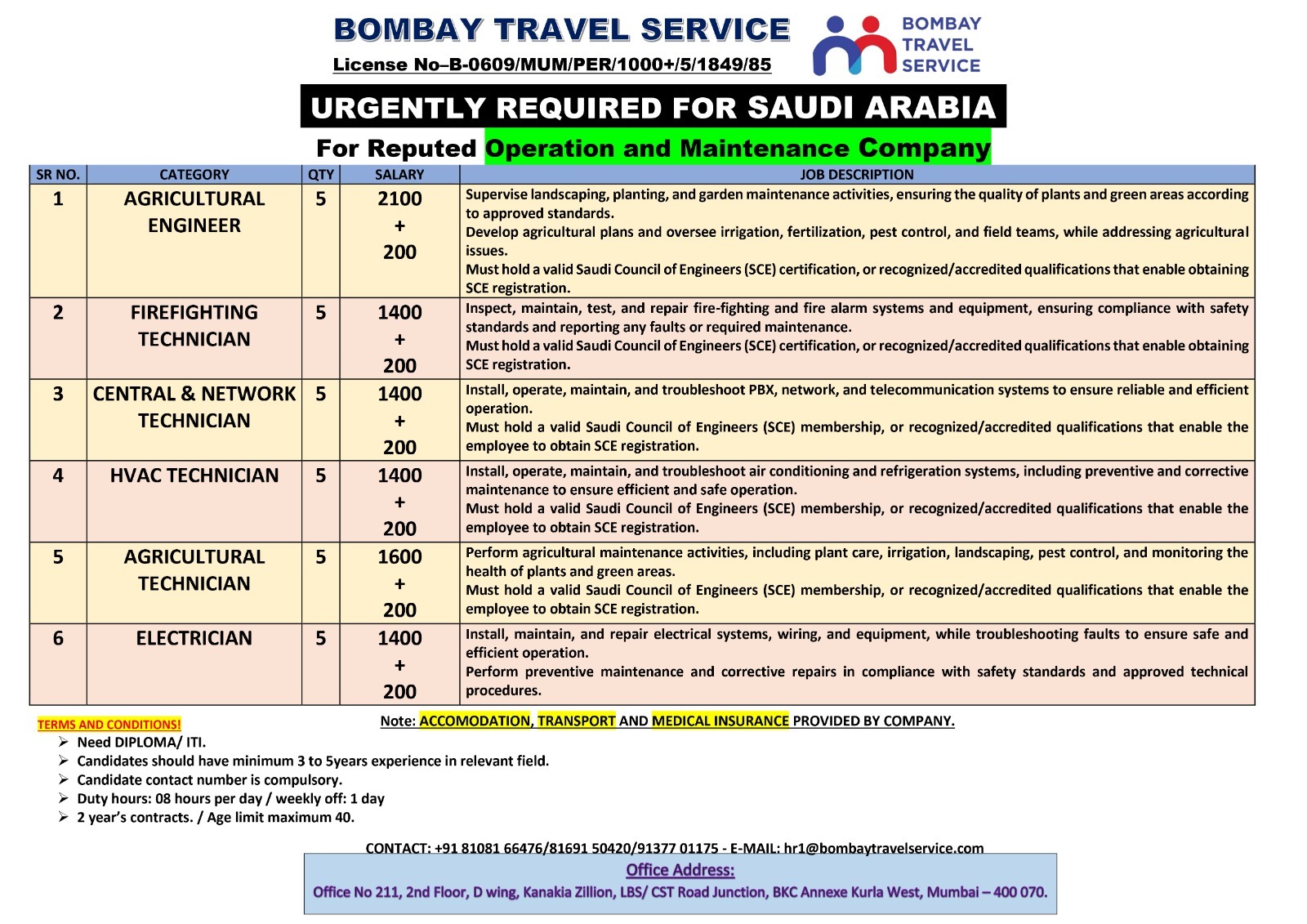 Bts urgently seeking profiles for below categories for ksa — BOMBAY TRAVEL SERVICE, Saudi Arabia
