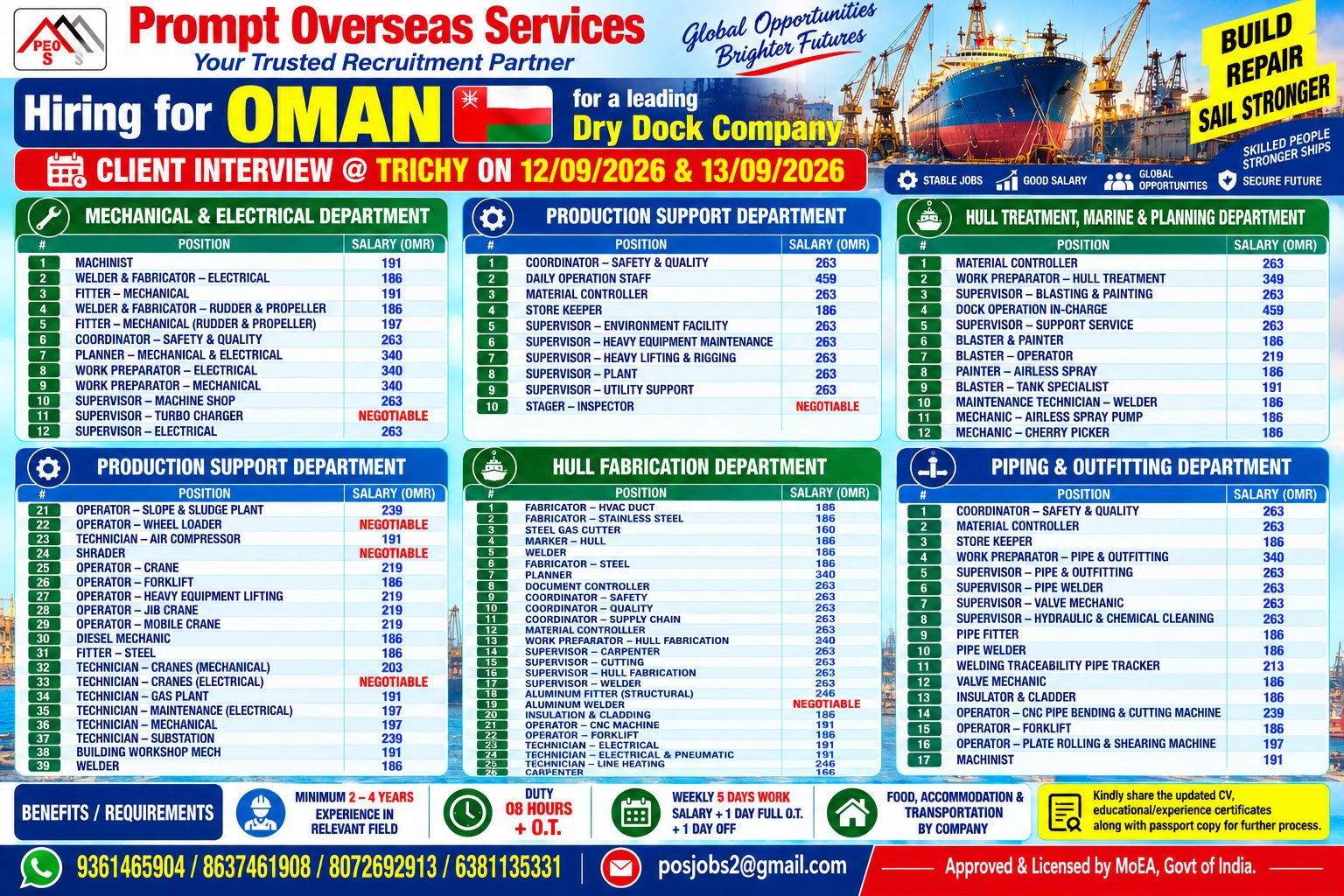 HIRING VARIOUS POSITIONS