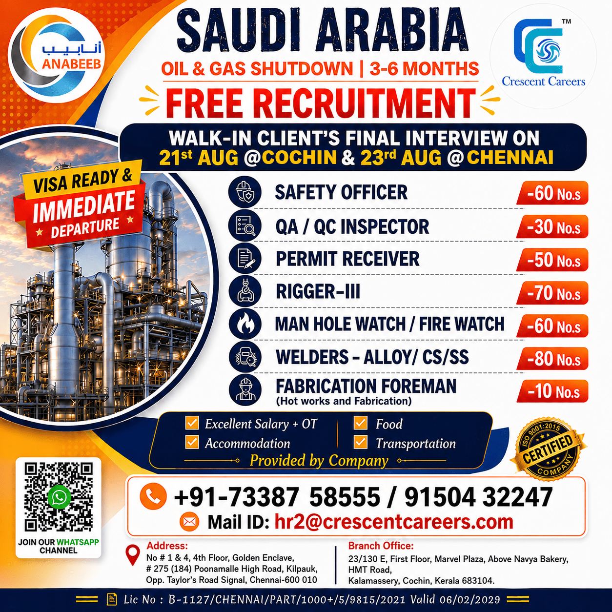 Saudi Arabia Oil & Gas Shutdown - Free Recruitment
