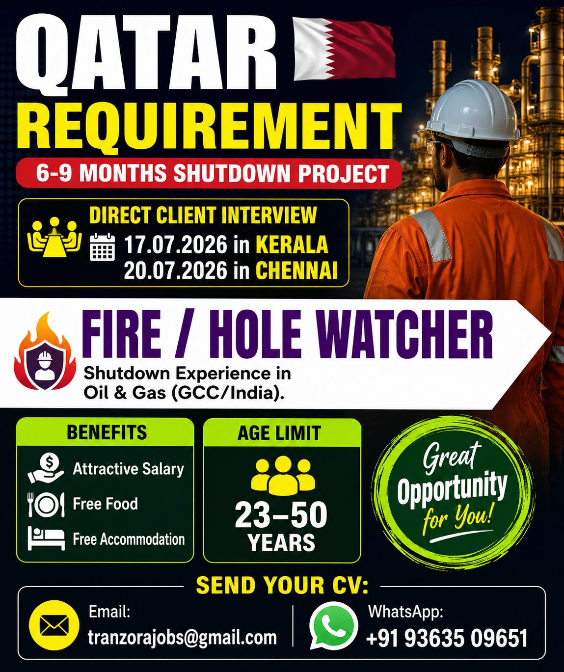 FIRE WATCHER / HOLE WATCHER — selvakumar, QATAR, QATAR