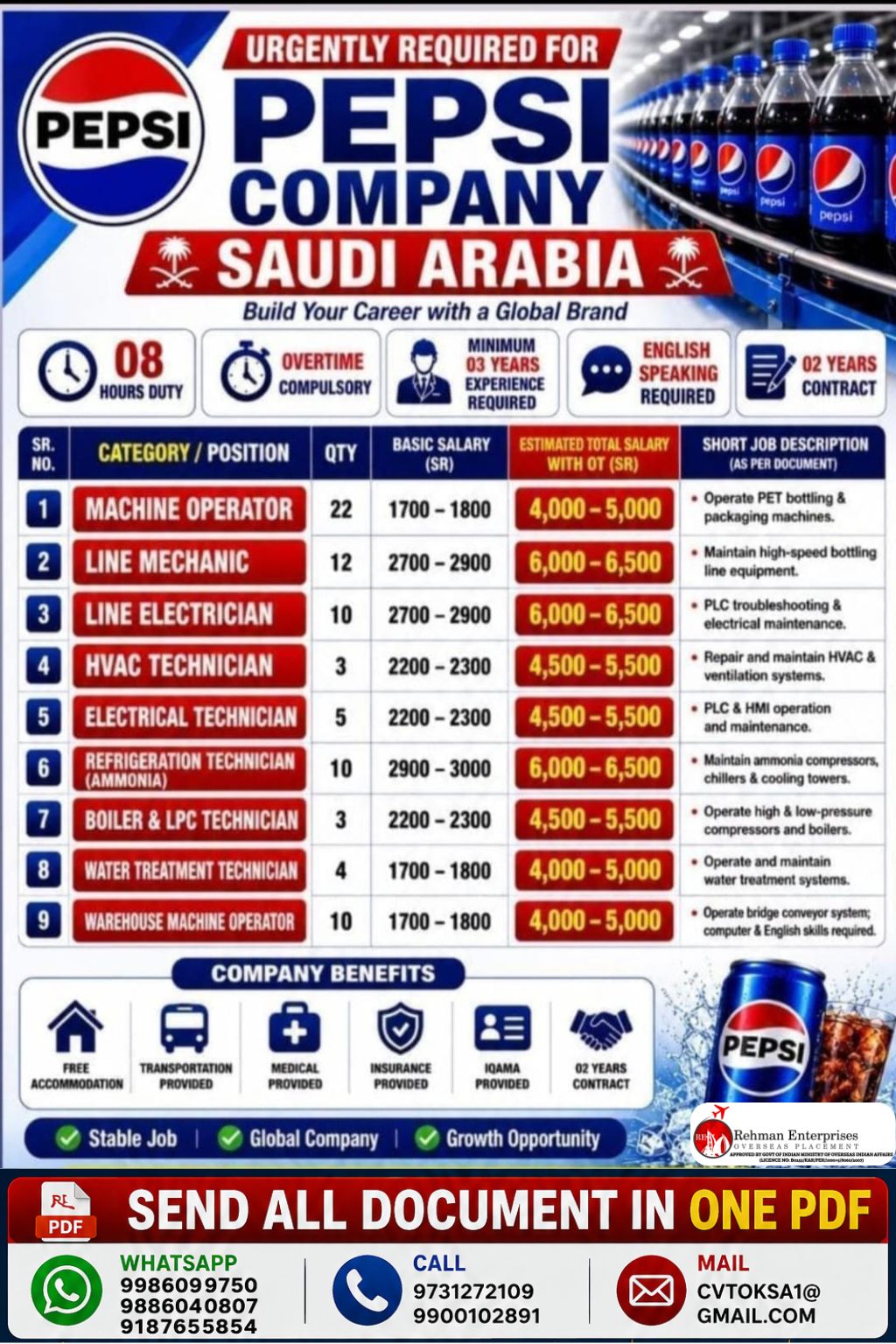Multiple Technical Positions at Pepsi Company