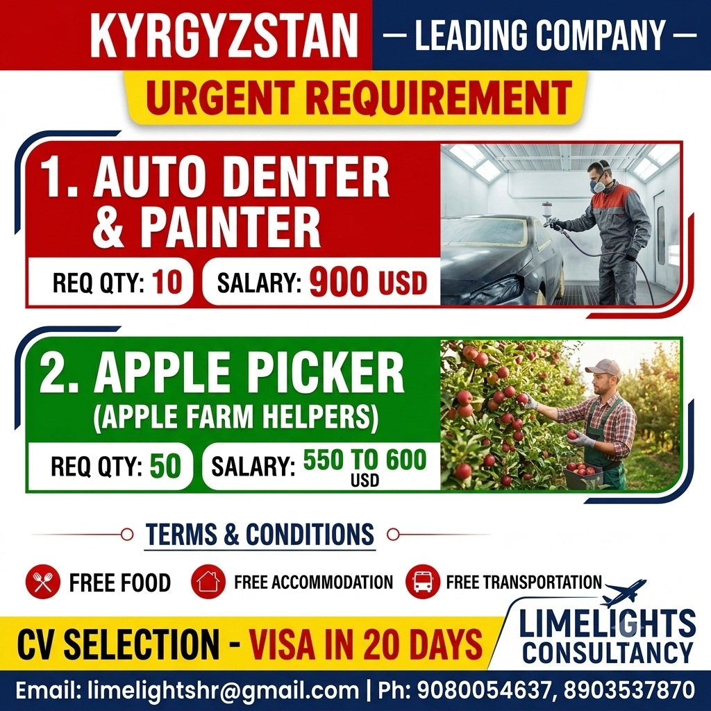 Urgent Requirement - Kyrgyzstan