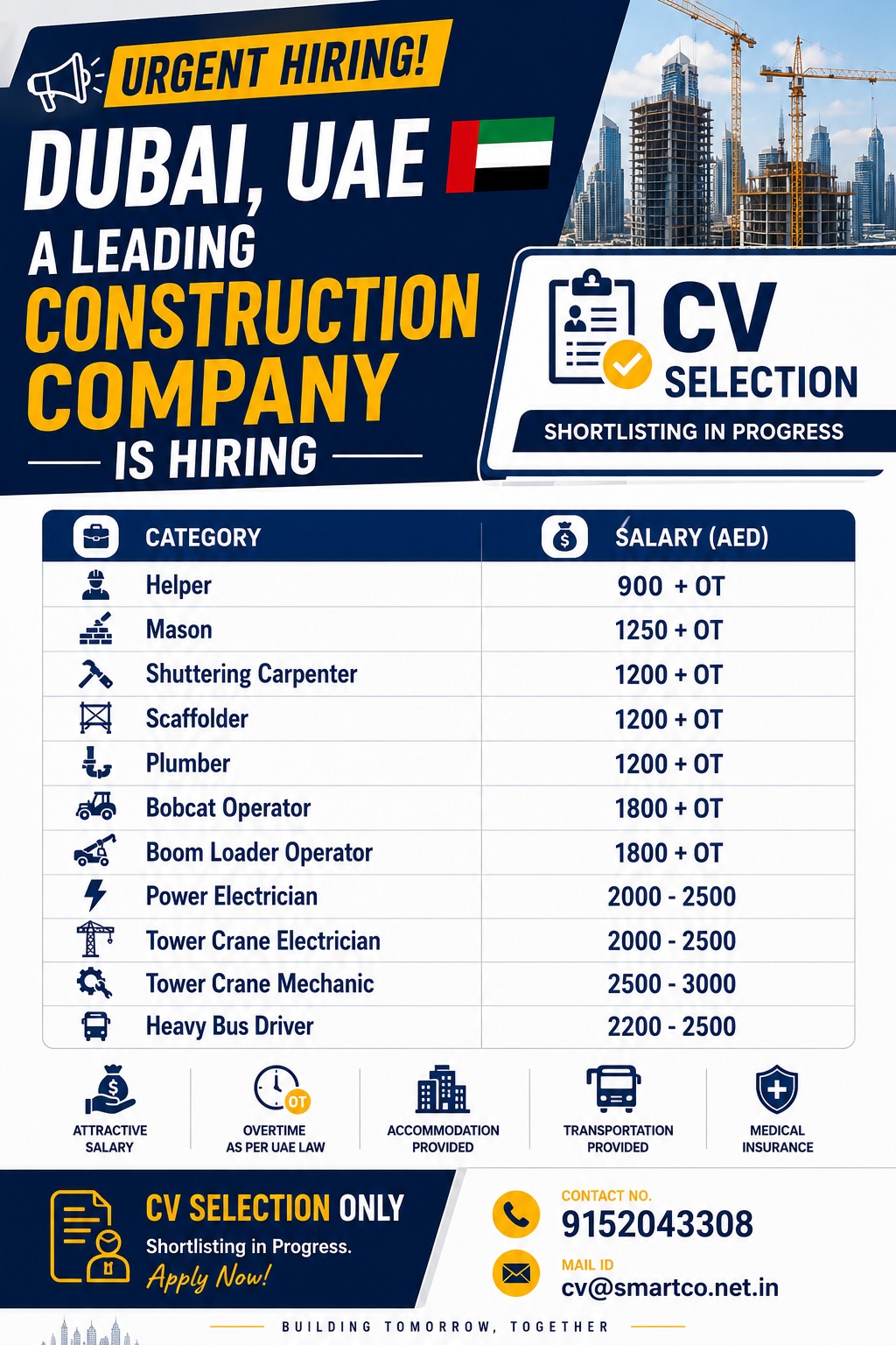 URGENT HIRING – DUBAI, UAE — Smart Training &amp; Sourcing Co, UAE, UAE