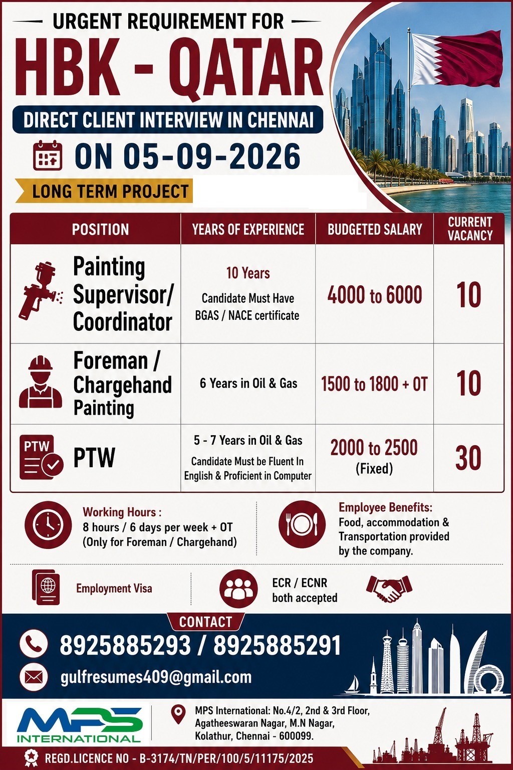 Urgent Requirement for HBK - Qatar