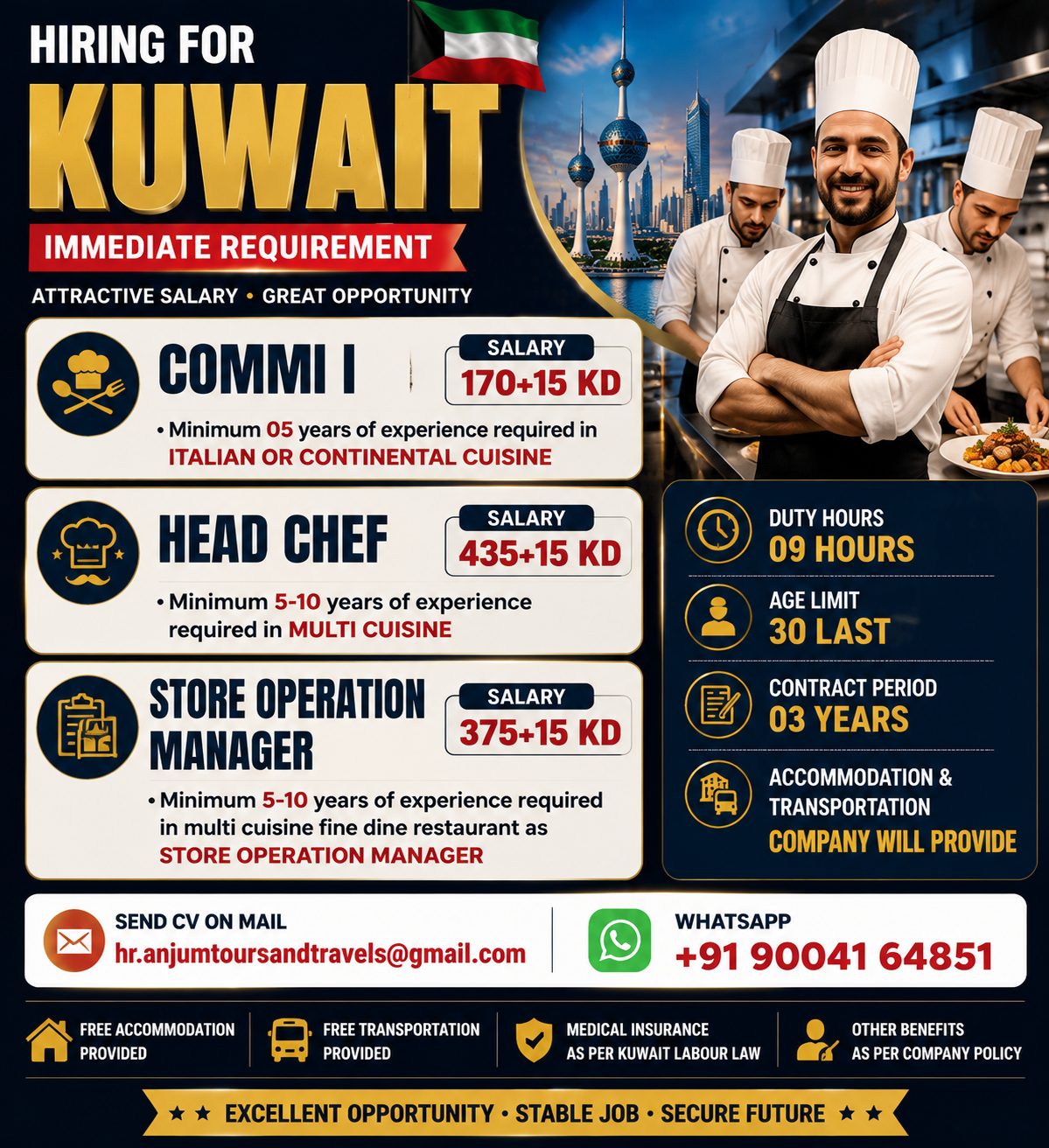 Hiring for Kuwait - Immediate Requirement