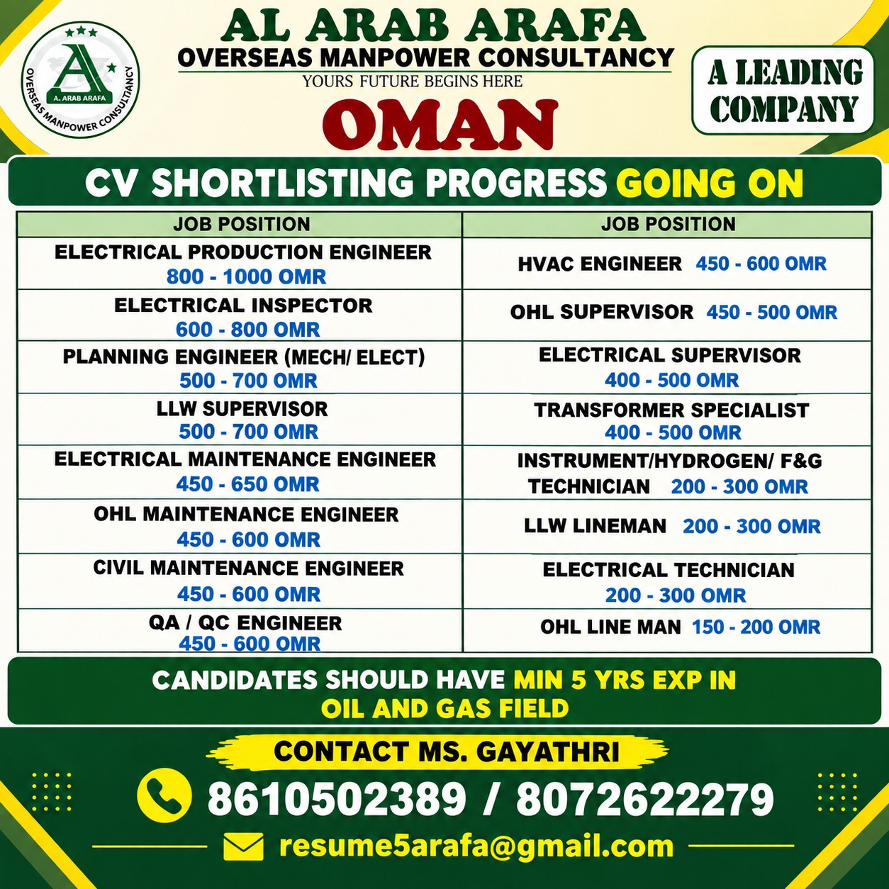 ELECTRICAL — Al Arab Arafa Consultancy Pvt LTD, OMAN, OMAN
