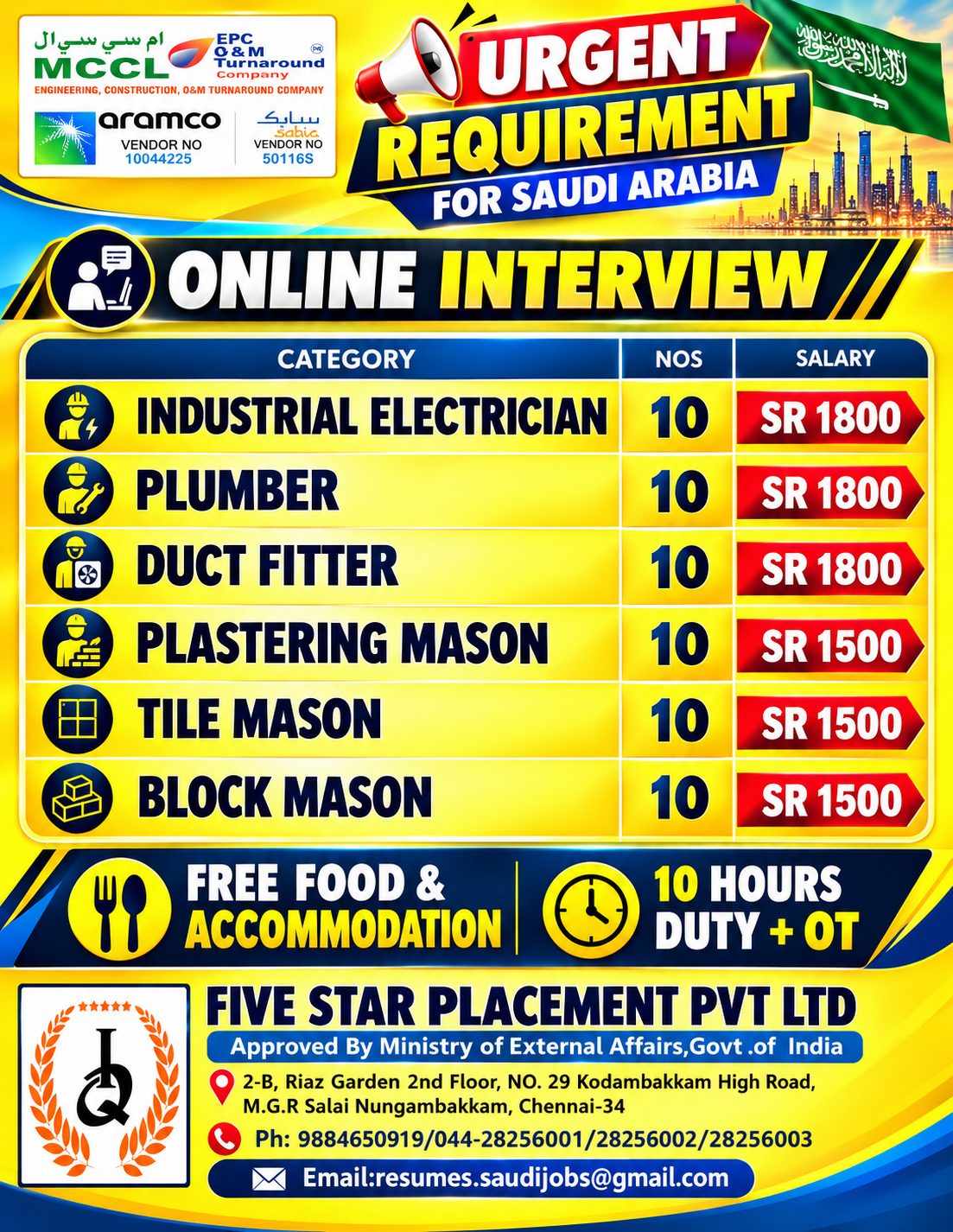 URGENTLY REQUIRED FOR  SAUDI ARABIA — Five Star Placement Pvt Ltd, SAUDI ARABIA