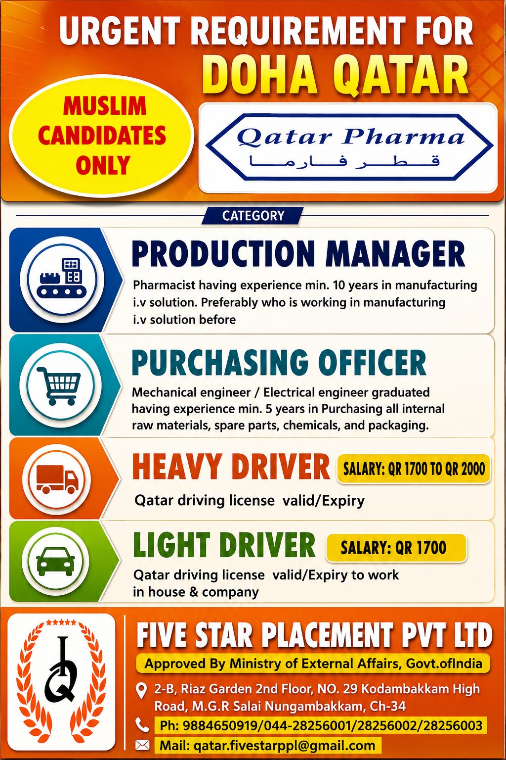 URGENT REQUIREMENT  FOR LEADING PHARMA COMPANY IN  DOHA QATAR — Five Star Placement Pvt Ltd, DOHA QATAR, DOHA QATAR