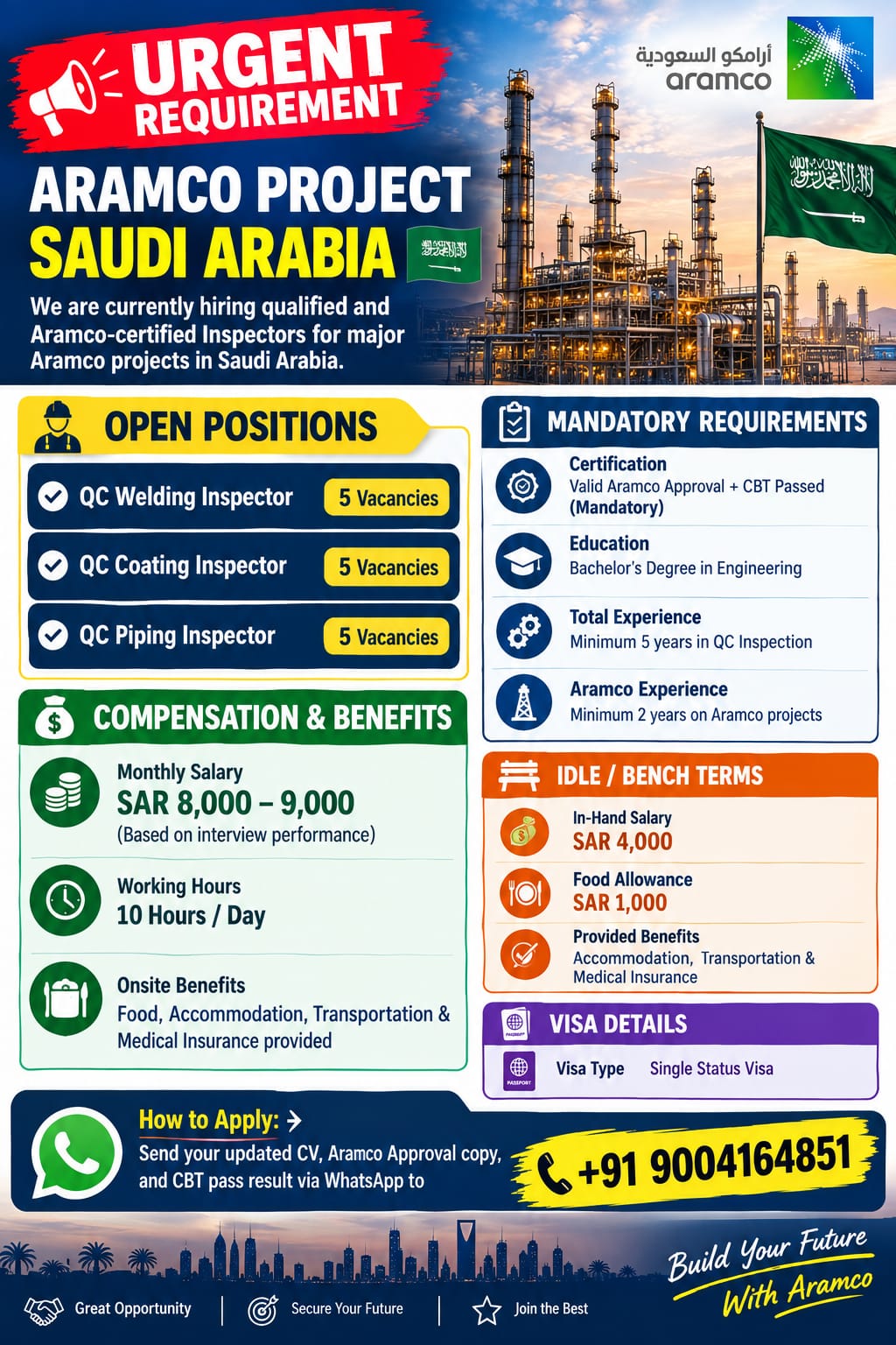 ARAMCO PROJECT - SAUDI ARABIA