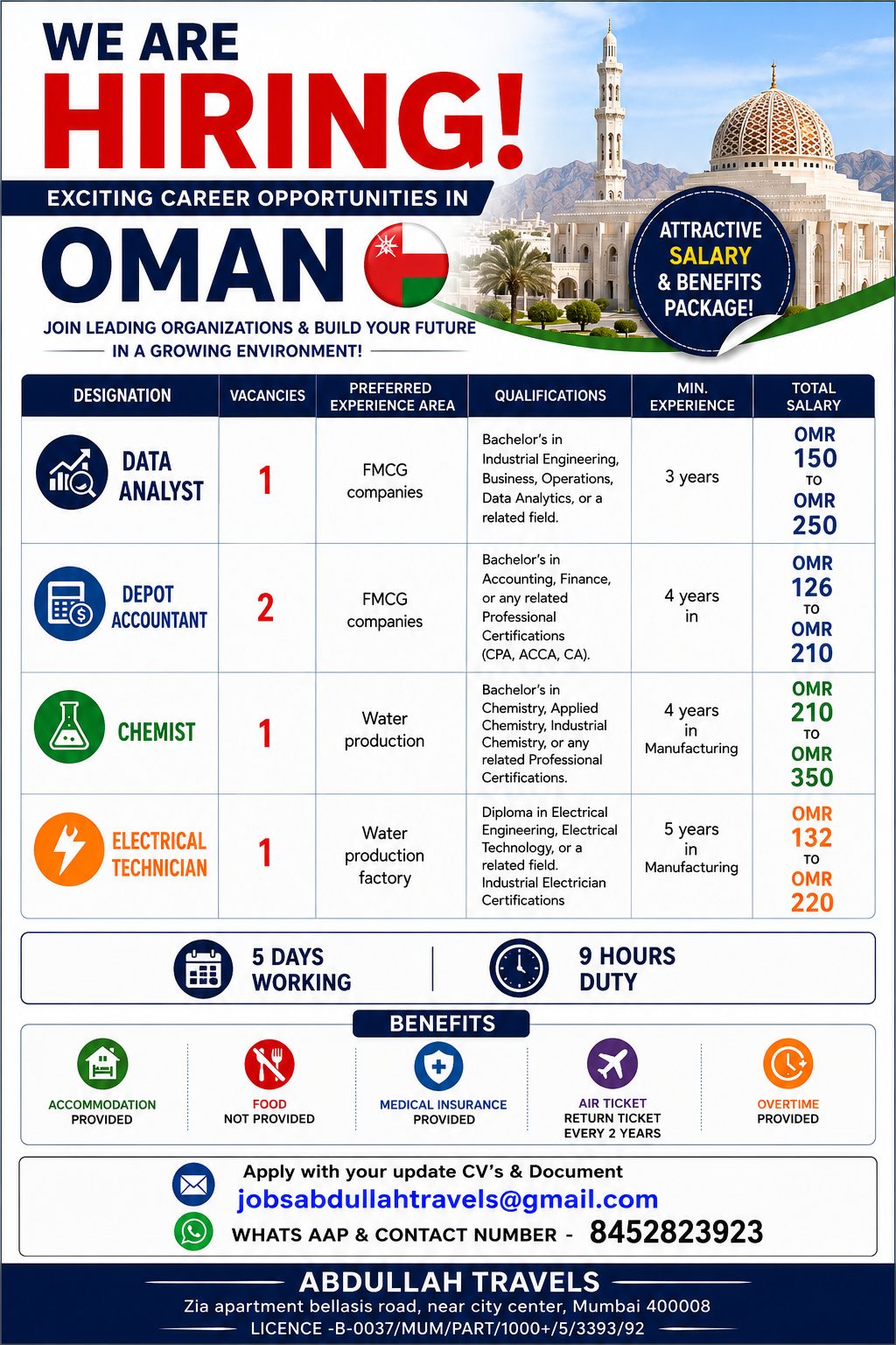 WE ARE HIRING EXCITING CAREER OPPORTUNITIES IN OMAN .