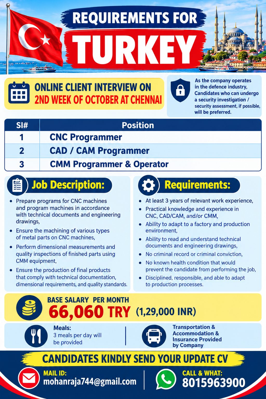 Requirements for Turkey — JUPITER CONSULTANCY, Turkey