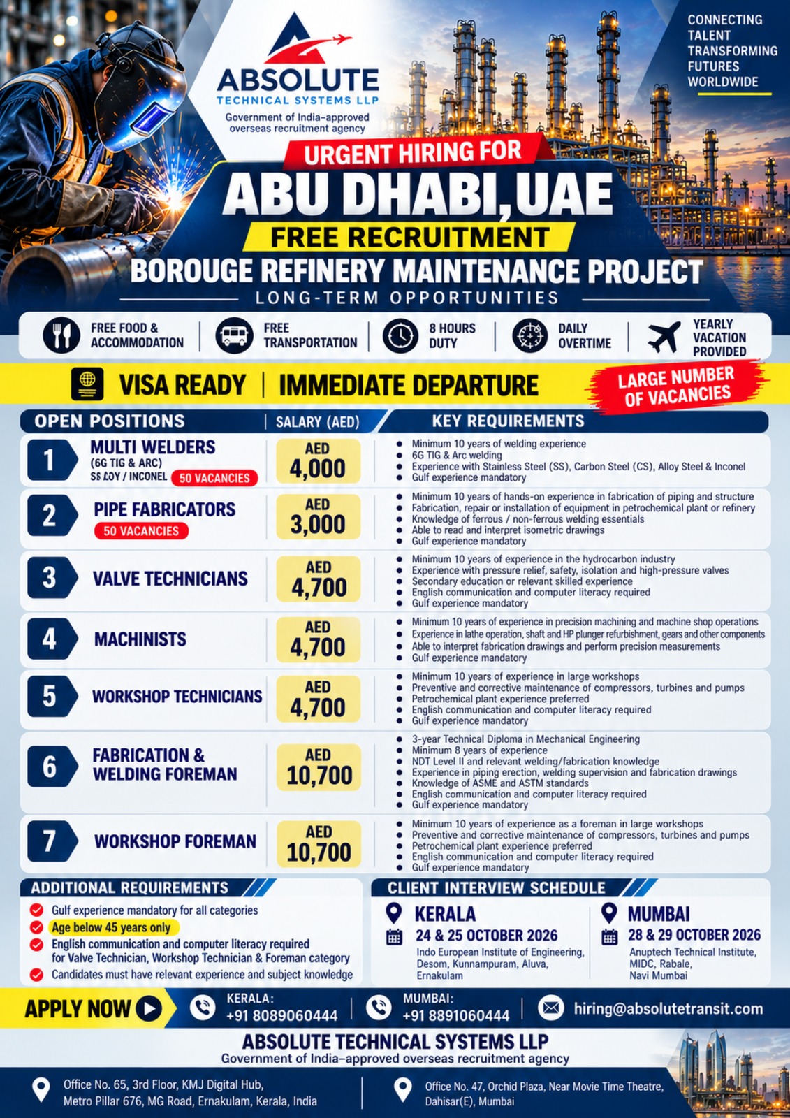 Borouge Refinery Maintenance Project - Client Interview Schedule — Absolute Technical Systems LLP, UAE, UAE