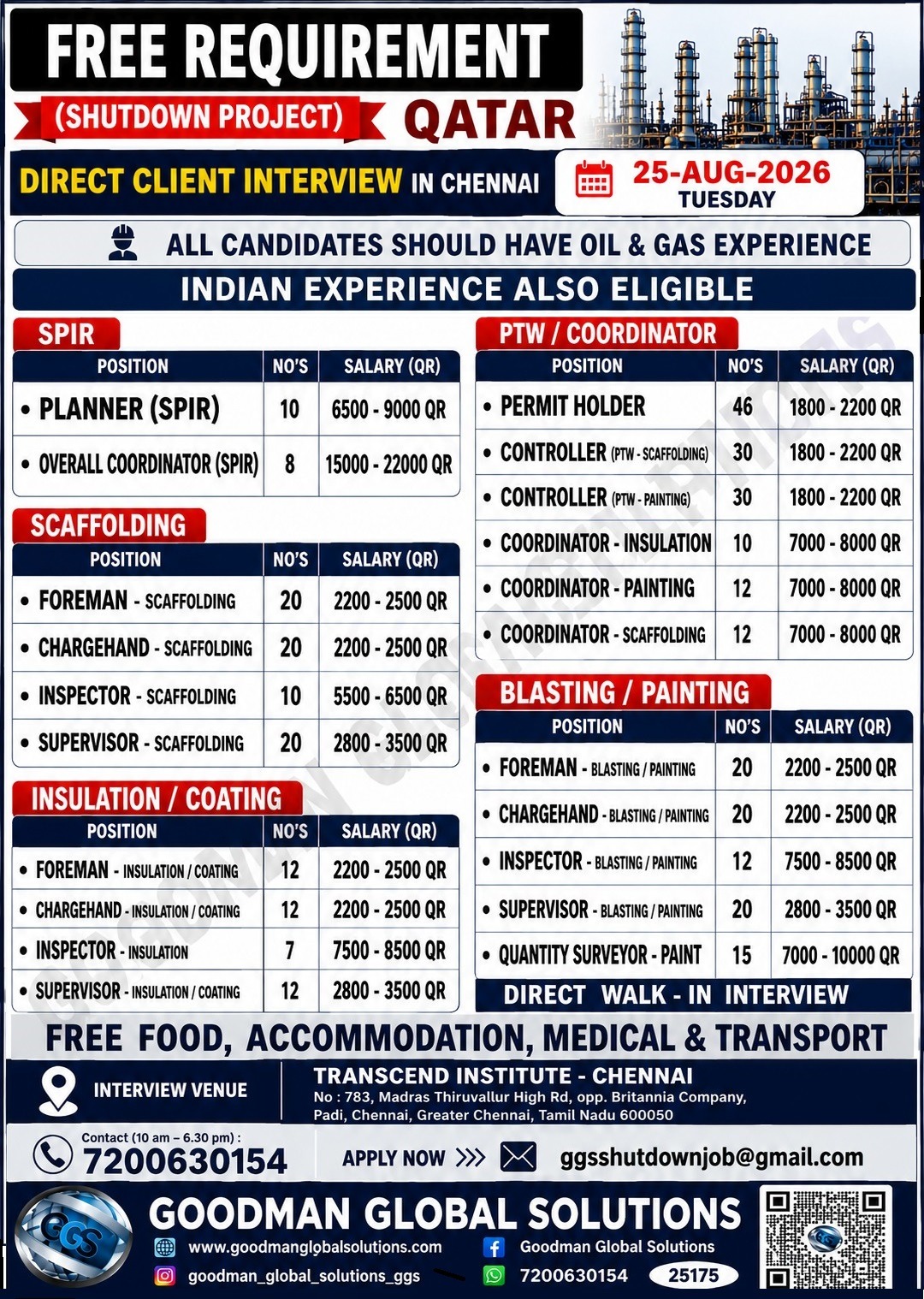 FREE REQUIREMENT  -  SHUTDOWN PROJECT - QATAR