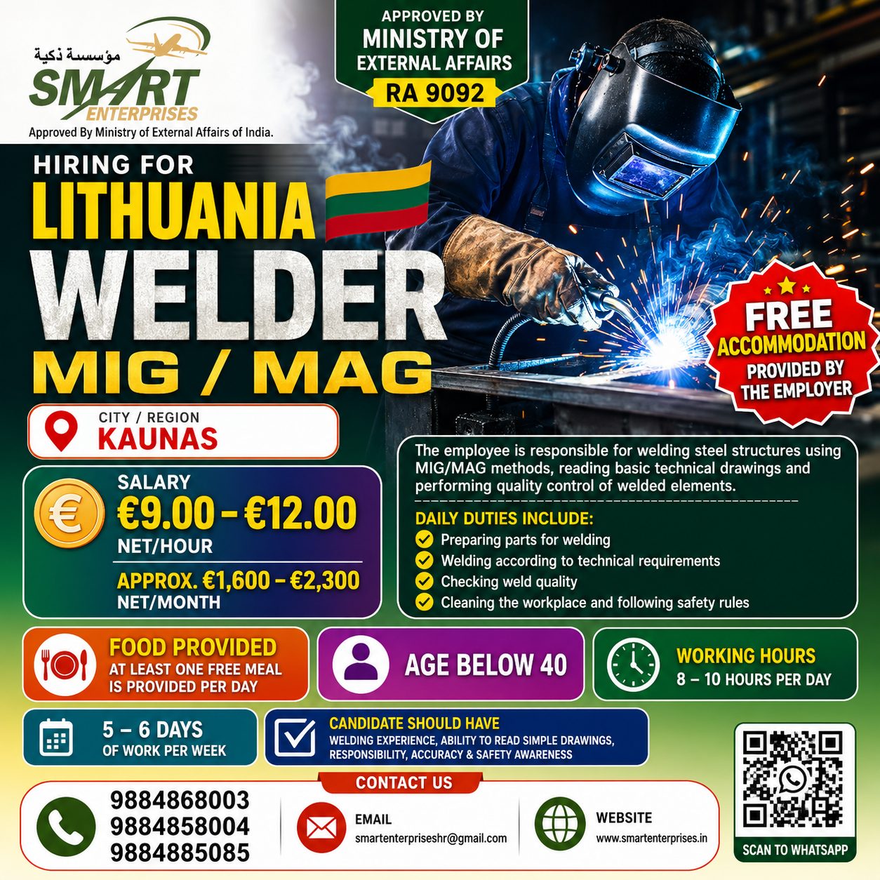 WELDER – MIG / MAG