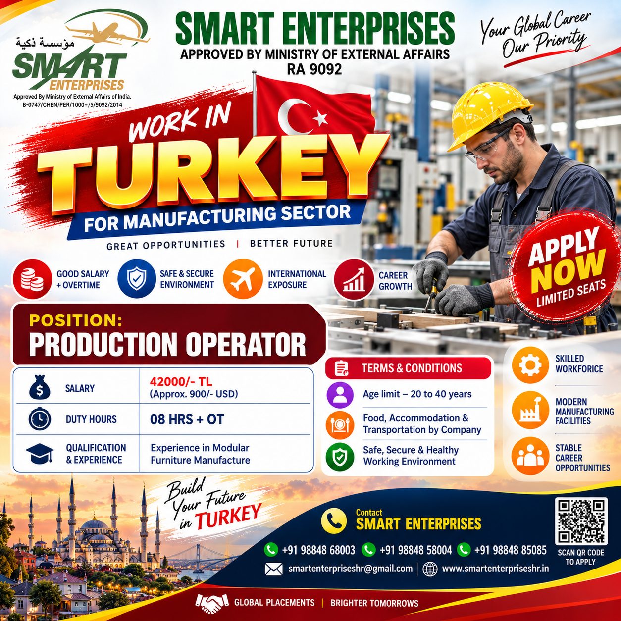 PRODUCTION OPERATOR  TURKEY