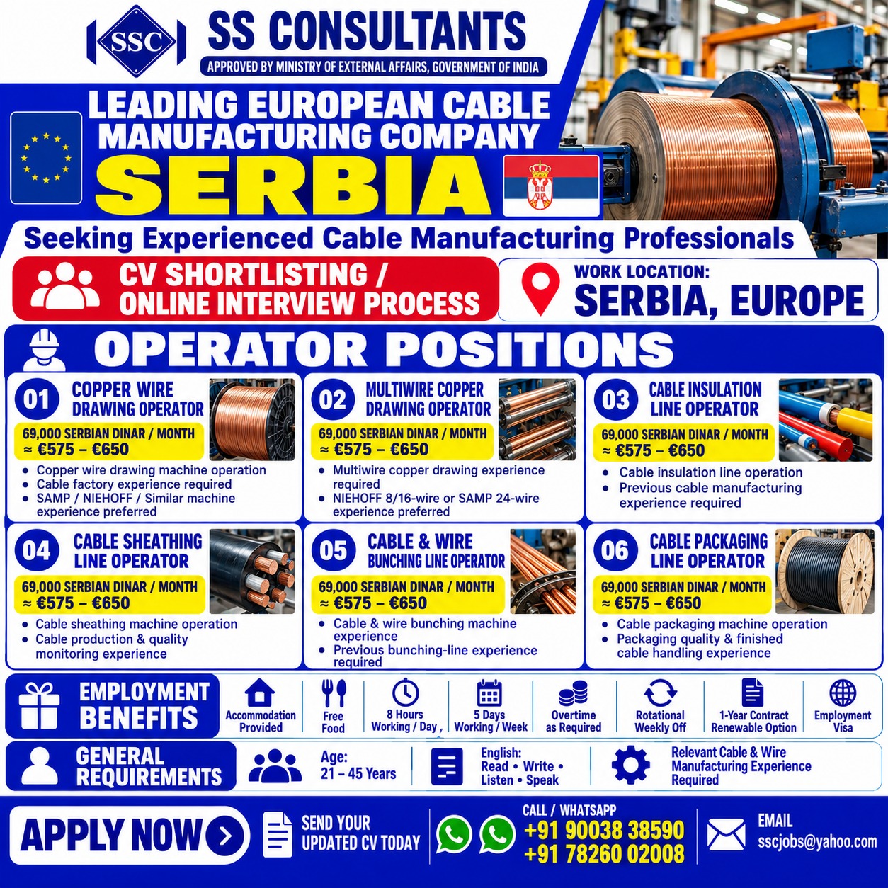 Cable Manufacturing Operator Positions — SS Consultants, Madurai, Serbia