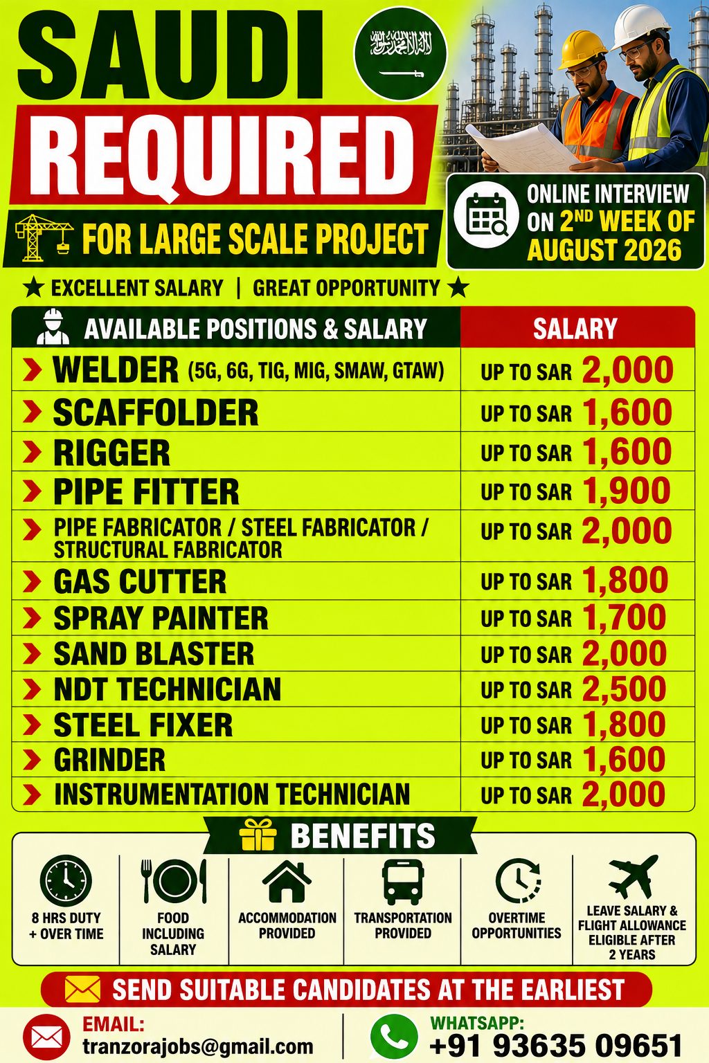 SAUDI ARABIA - BUILDING CONTRACTING