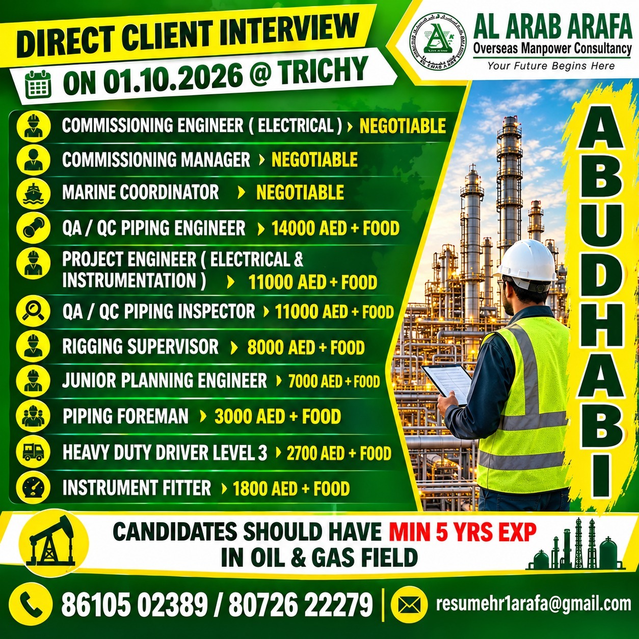 LONG TERM — Al Arab Arafa Consultancy Pvt LTD, ABUDHABI, ABUDHABI