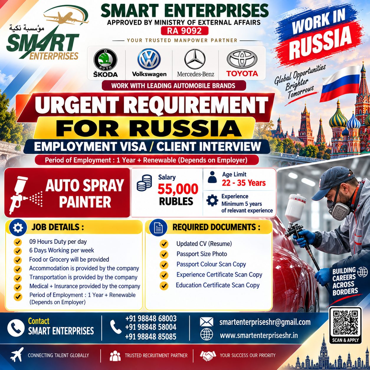 AUTO SPRAY PAINTER RUSSIA — smartenterpriseshr@gmail.com, RUSSIA