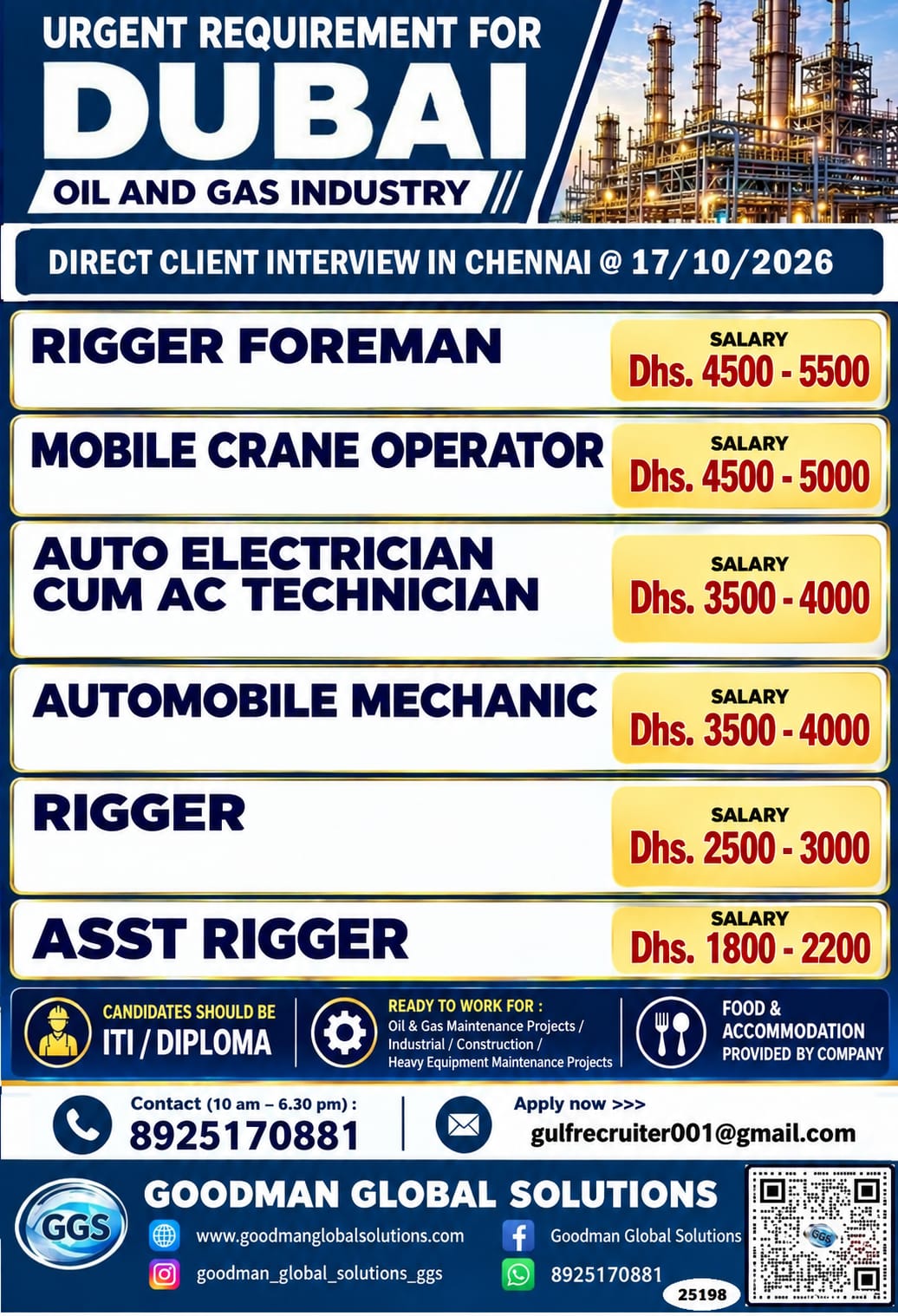 Dubai Oil and Gas Industry - Interview in CHENNAI @ 17/10/2026
