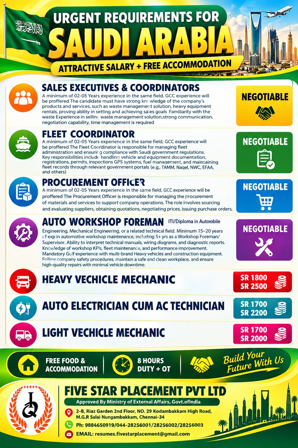 URGENT REQUIREMENTS FOR KSA - ONLINE INTERVIEW