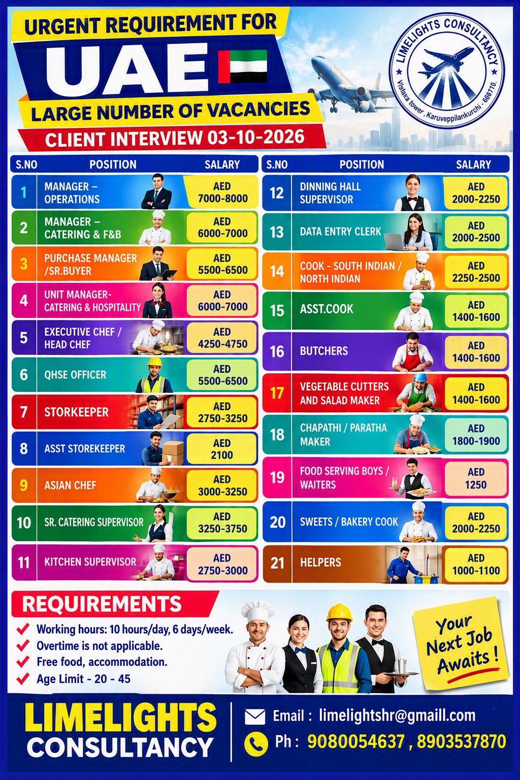 Urgent Requirement for UAE - Large Number of Vacancies