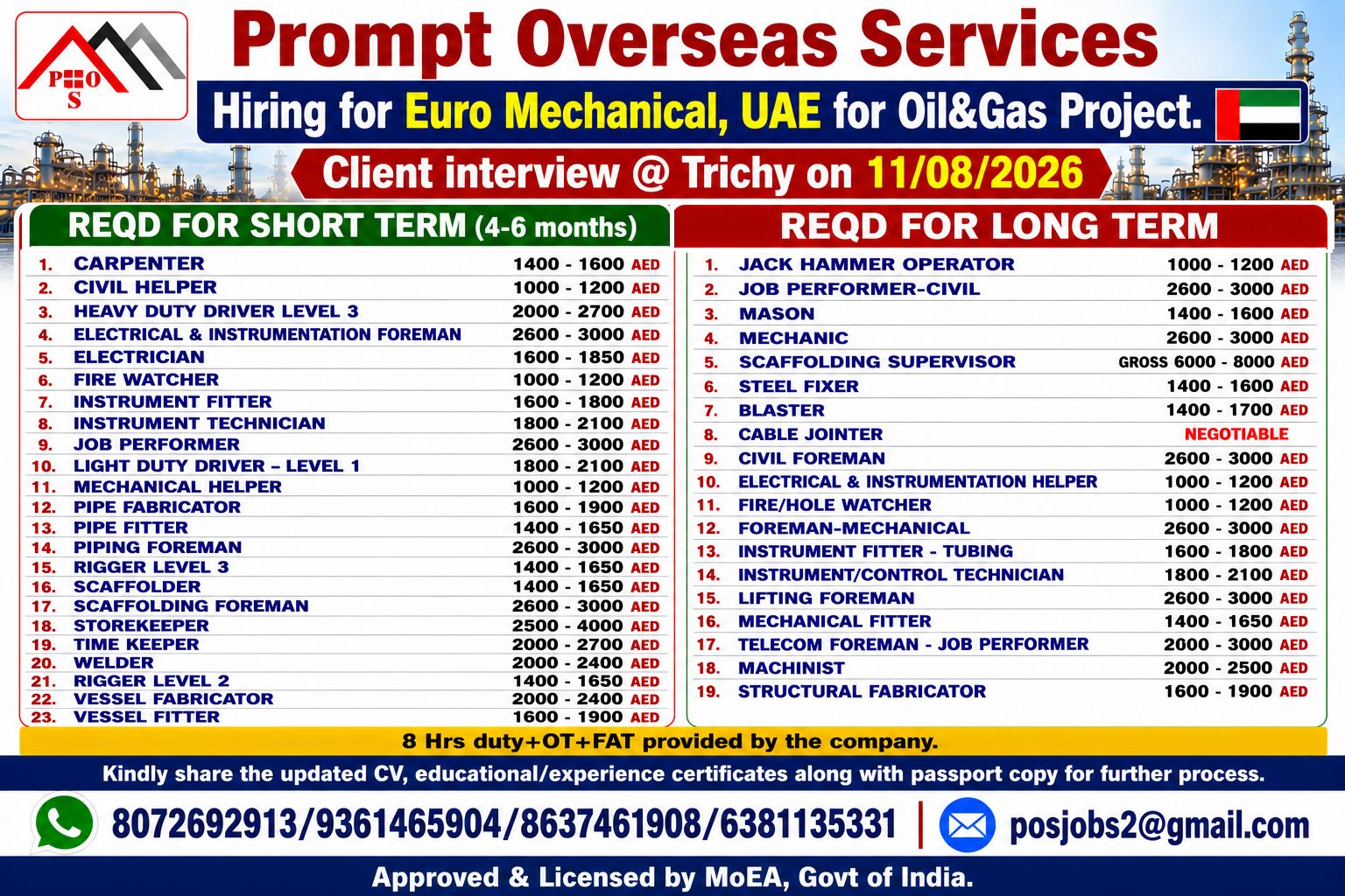 HIRING VARIOUS POSITIONS FOR EUROMECH, ABUDHABI