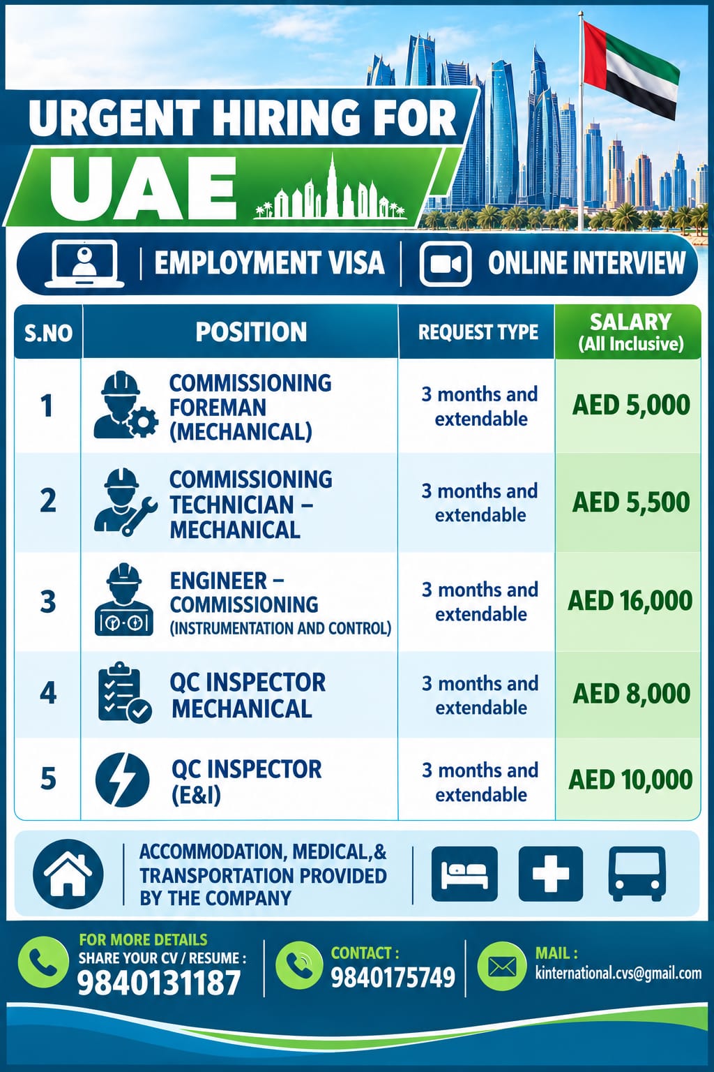 Urgent Hiring for UAE