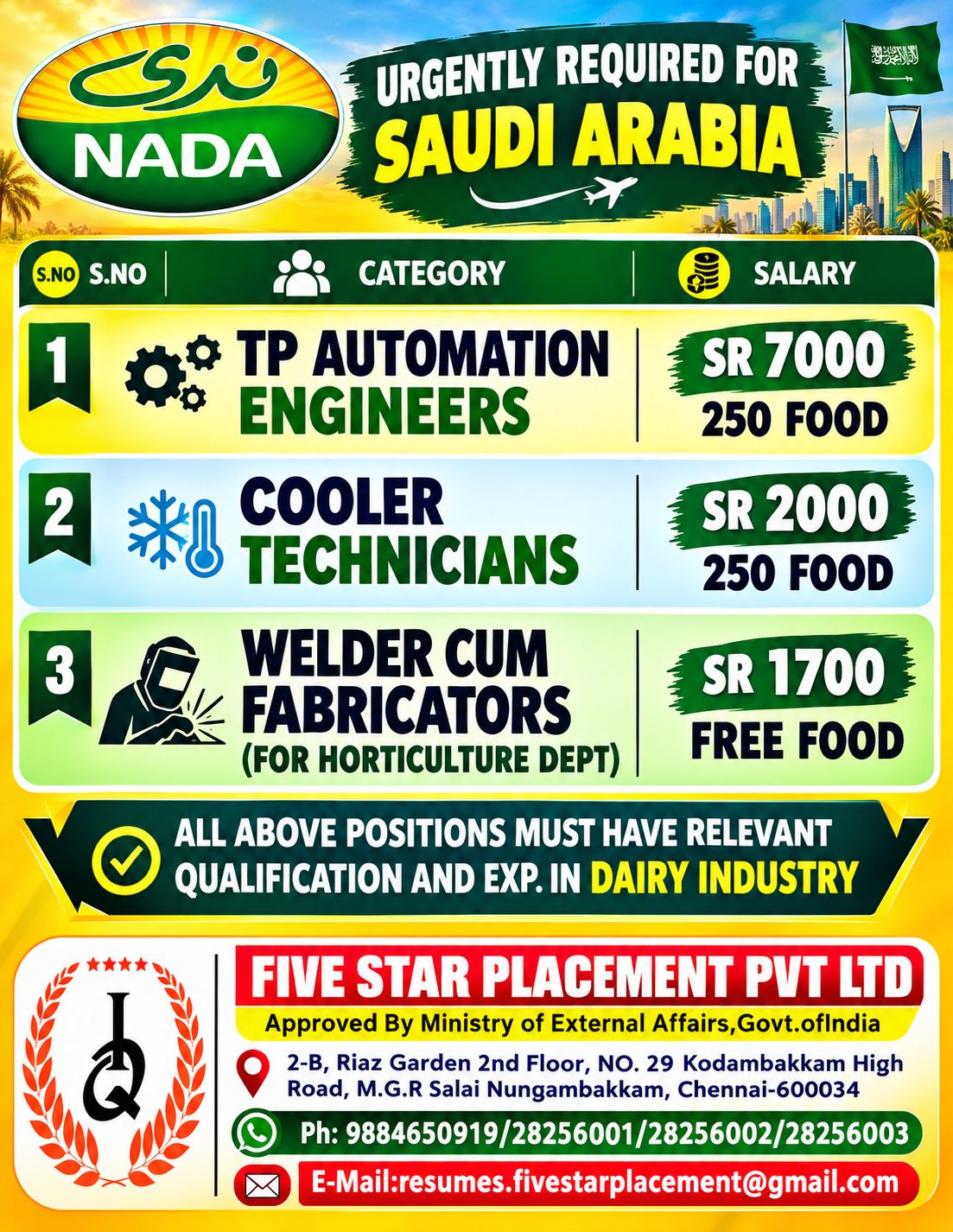 TP AUTOMATION ENGINEERS,COOLER TECHNICIANS,WELDER CUM FABRICATORS FOR SAUDI ARABIA — Five Star Placement Pvt Ltd, SAUDI ARABIA, SAUDI ARABIA