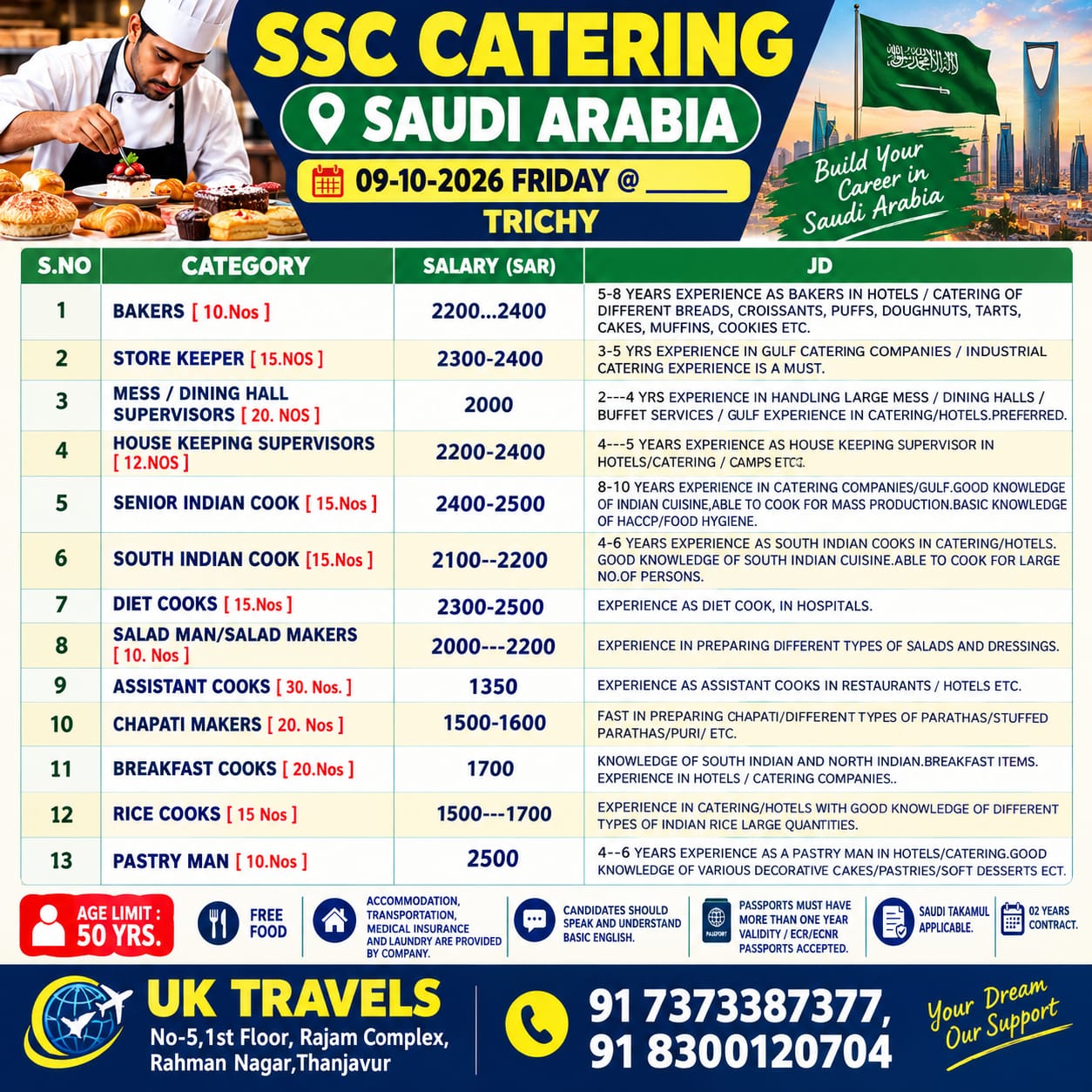 SSC CATERING HIRING FOR SAUDI