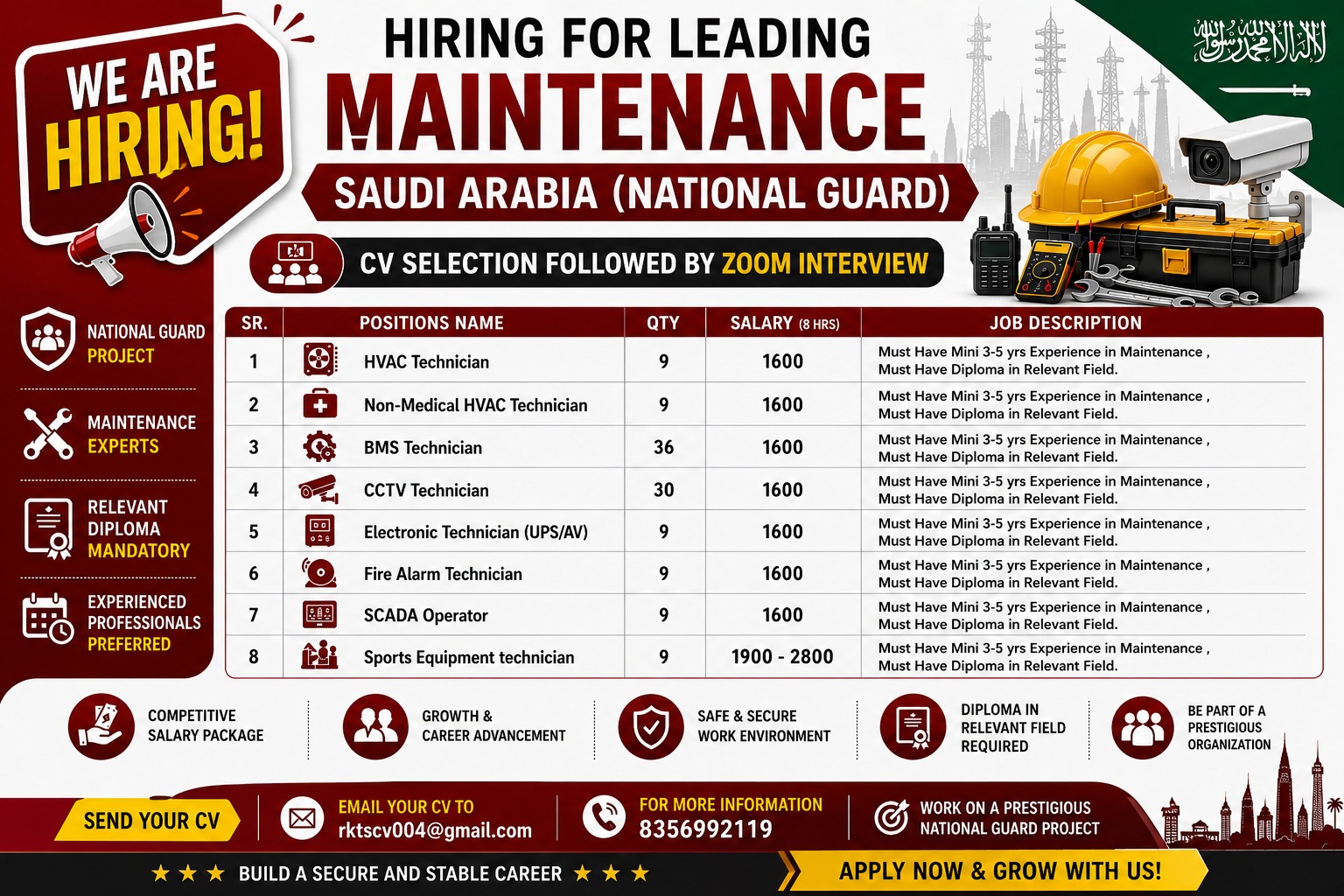 Maintenance Experts - National Guard Project — RK Travel Services, Saudi Arabia