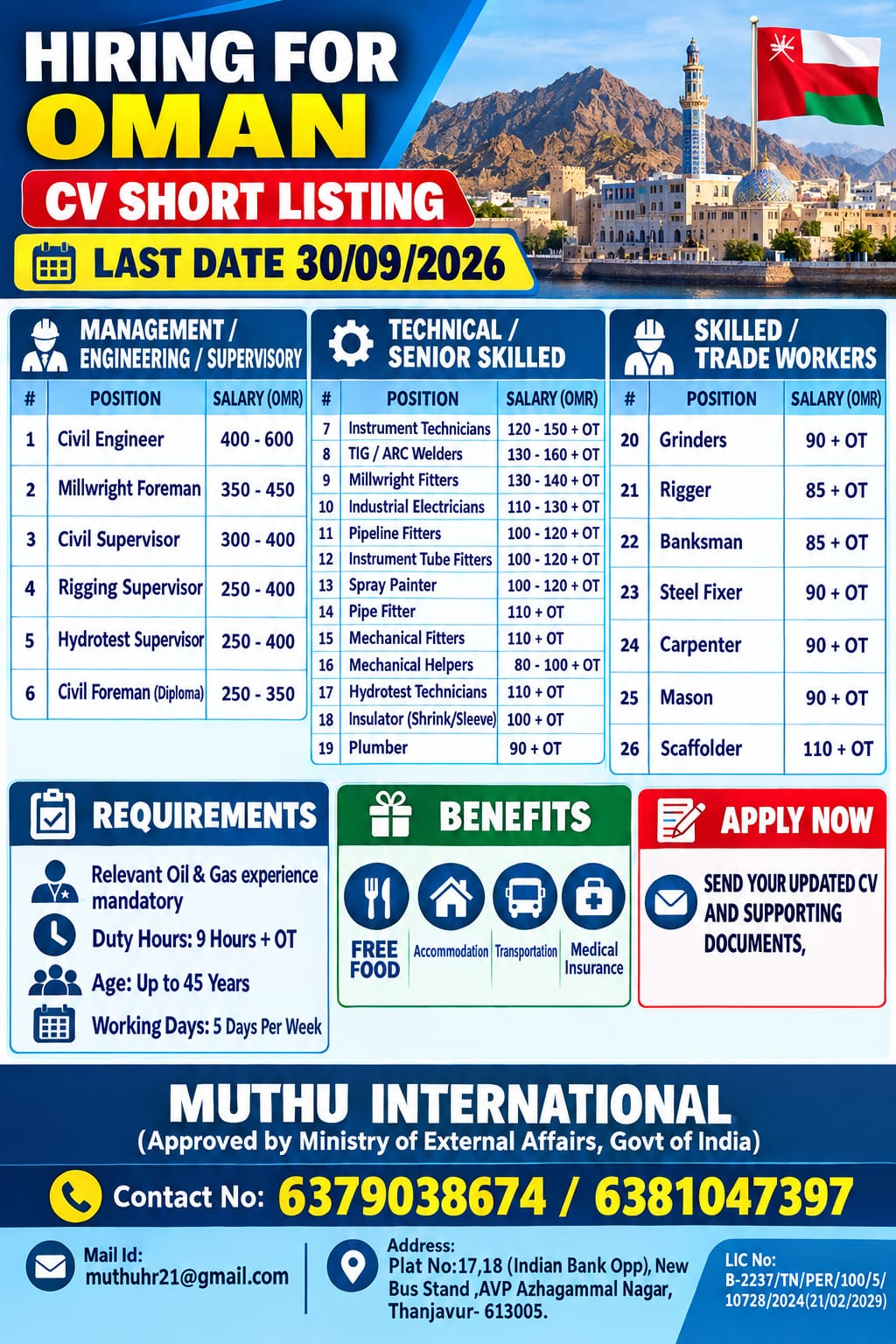 Hiring for Oman - CV Short Listings
