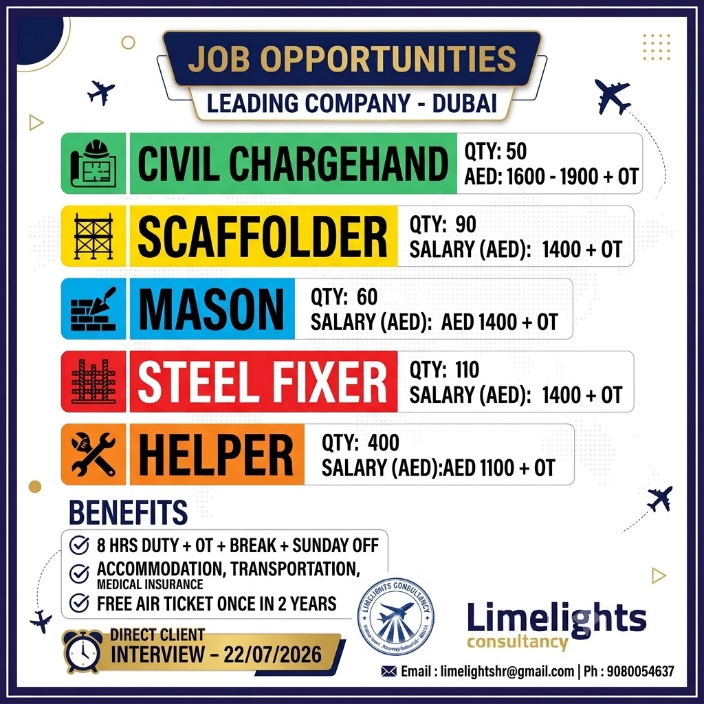 Job Opportunities - Leading Company Dubai