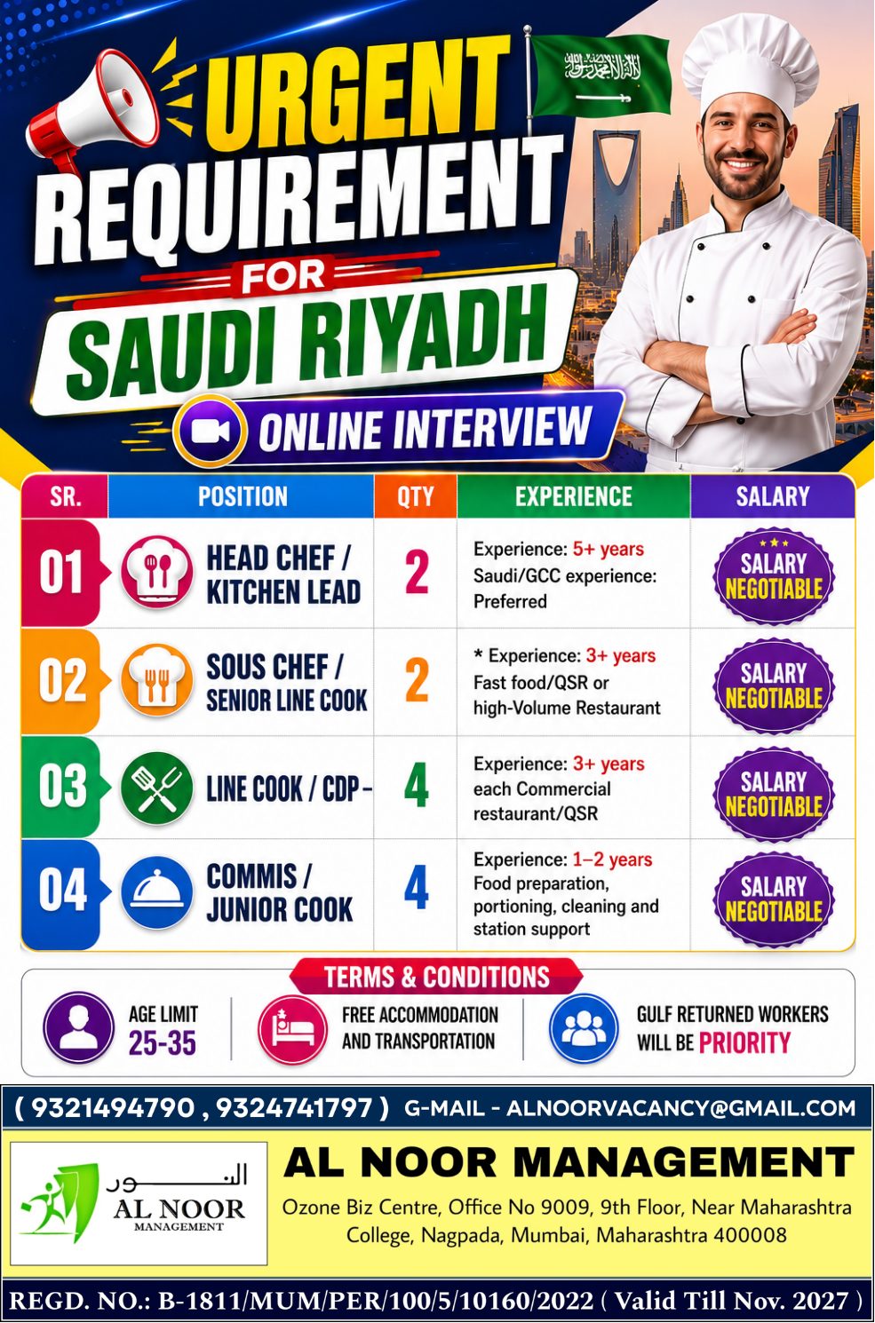 🚨 URGENT HIRING – SAUDI ARABIA (RIYADH) 🚨