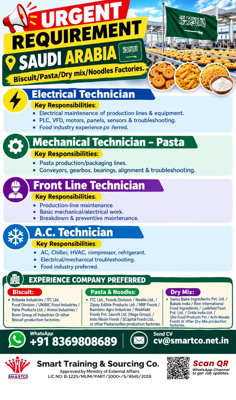 Urgent Requirement - Multiple Technician Positions