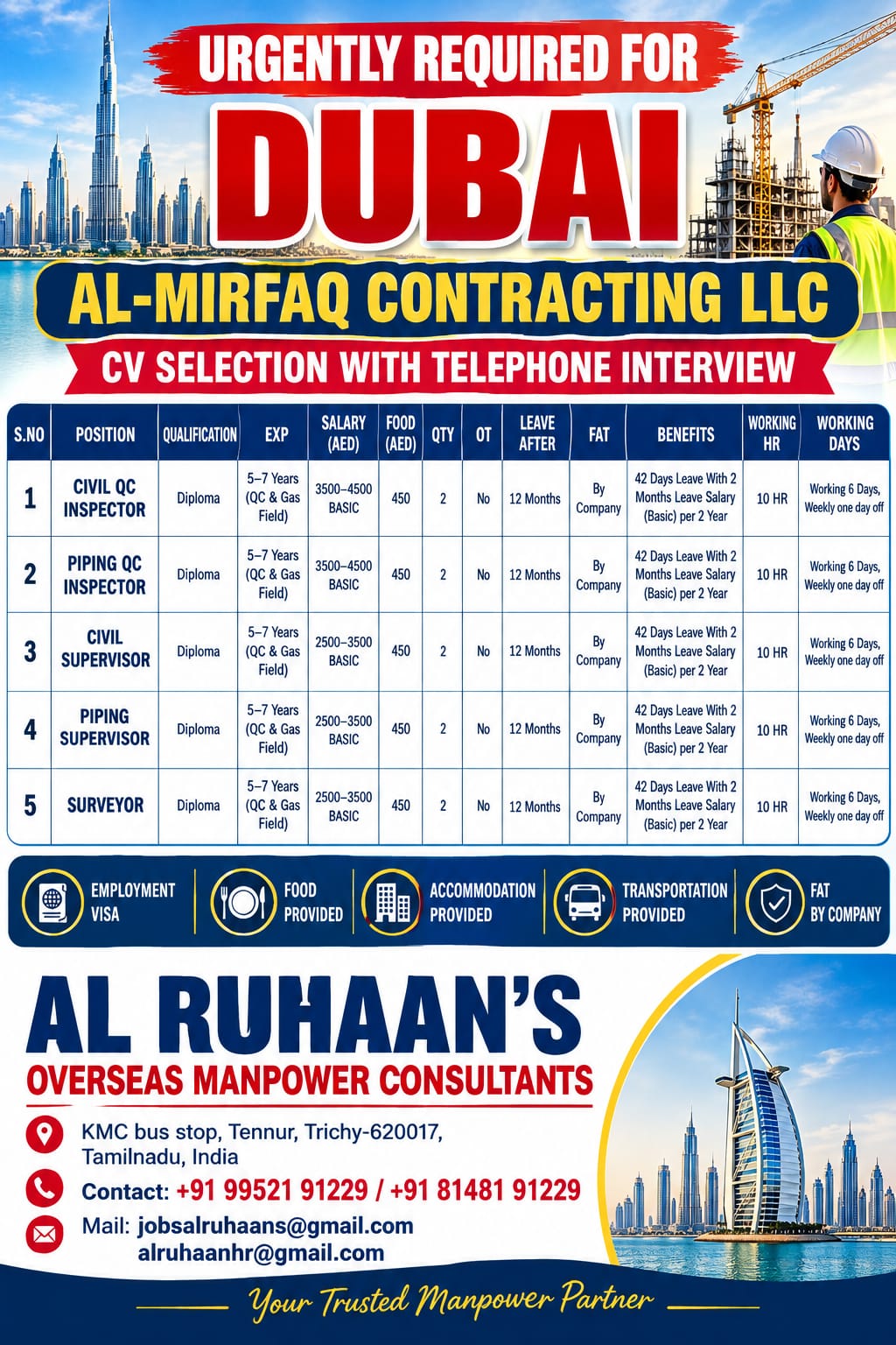 Multiple Positions - Al-Mirfaq Contracting LLC - Abu Dubai