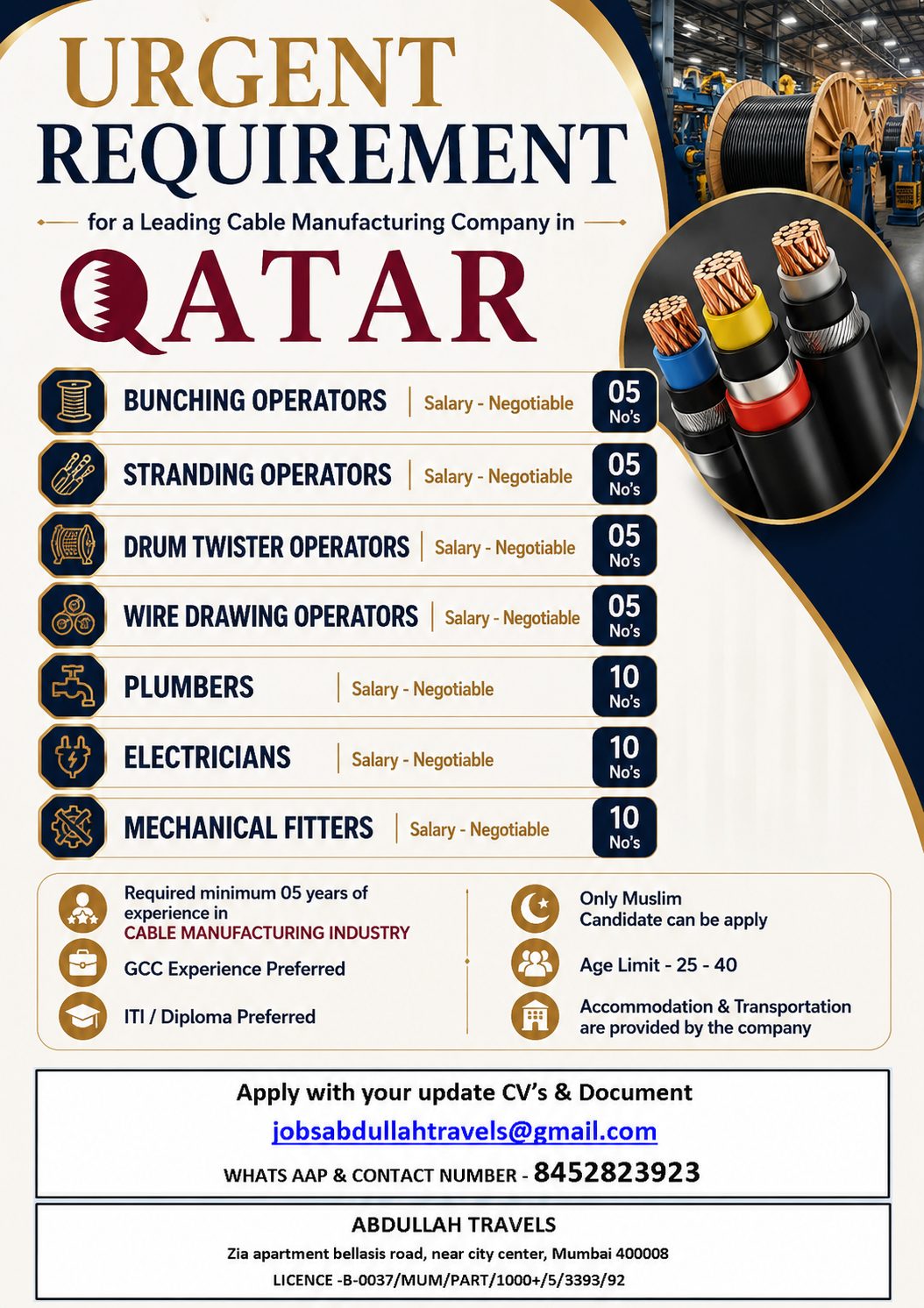 URGENT REQUIREMENT for a Leading Cable Manufacturing Company in QATAR