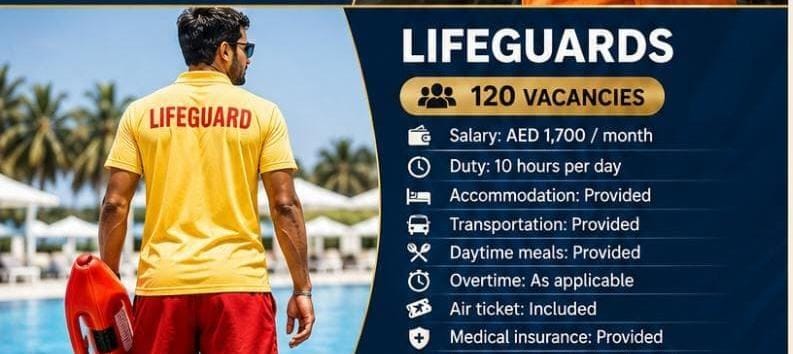 Lifeguards — MOBHIRA INTERNATIONAL, United Arab Emirates, United Arab Emirates