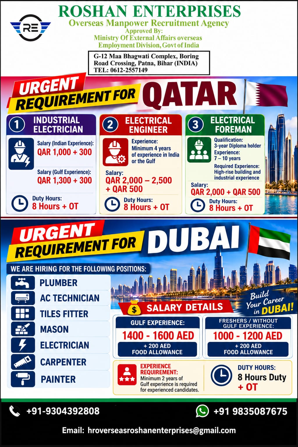 Urgent Recruitment for Qatar and Dubai — M/S  Roshan Enterprises, Qatar, United Arab Emirates