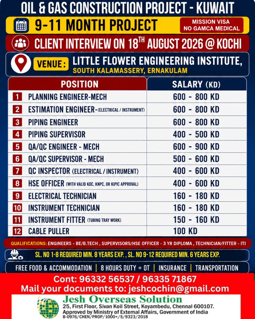 Kuwait Oil & Gas Project_Client Interview 18 August 2026 @ Little Flower Engg,. Institute, Kochi