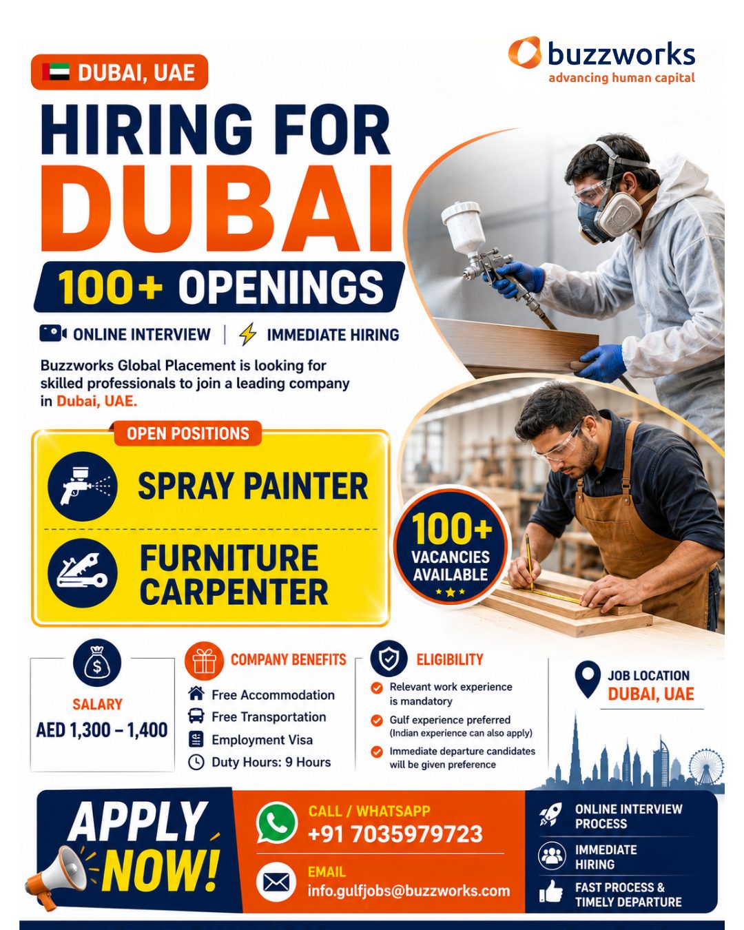 Spray Painter — BUZZWORKS BUSINESS SERVICES PRIVATE LIMITED, Dubai, Dubai