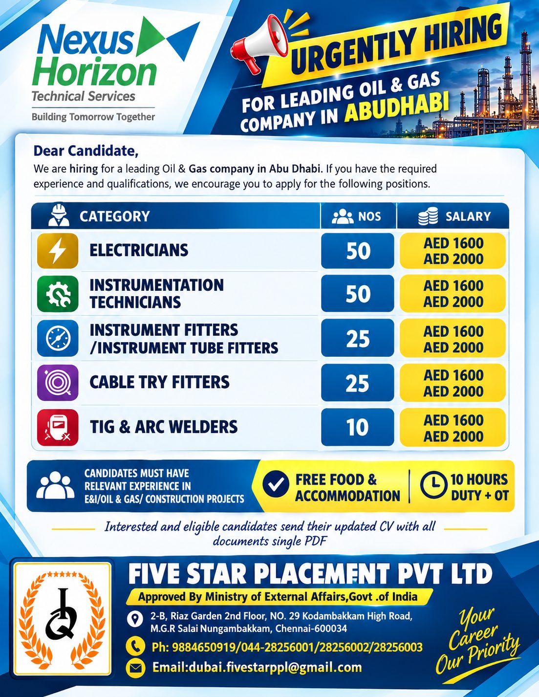URGENTLY HIRING FOR LEADING OIL & GAS COMPANY IN ABUDHABI - ONLINE INTERVIEW