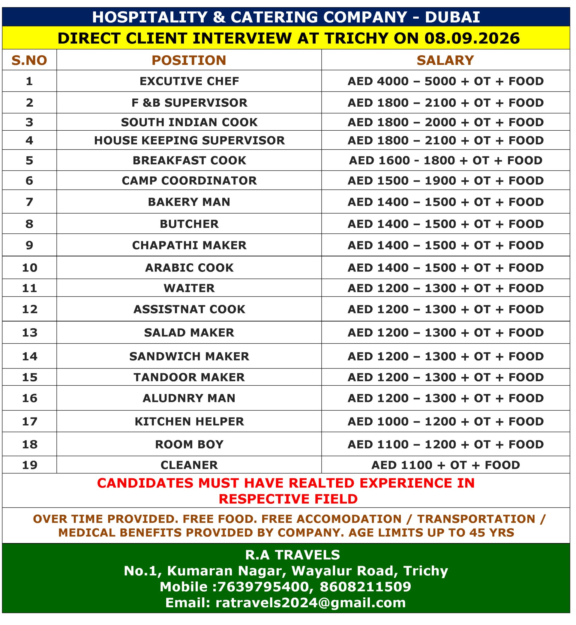 HOSPITALITY & CATERING COMPANY - DUBAI