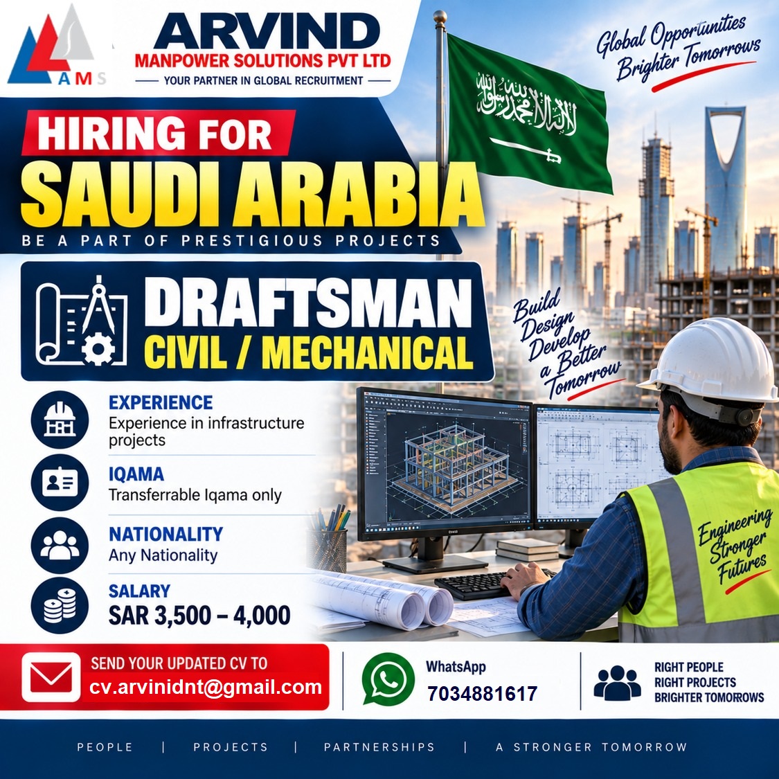 Draftsman – Civil / Mechanical